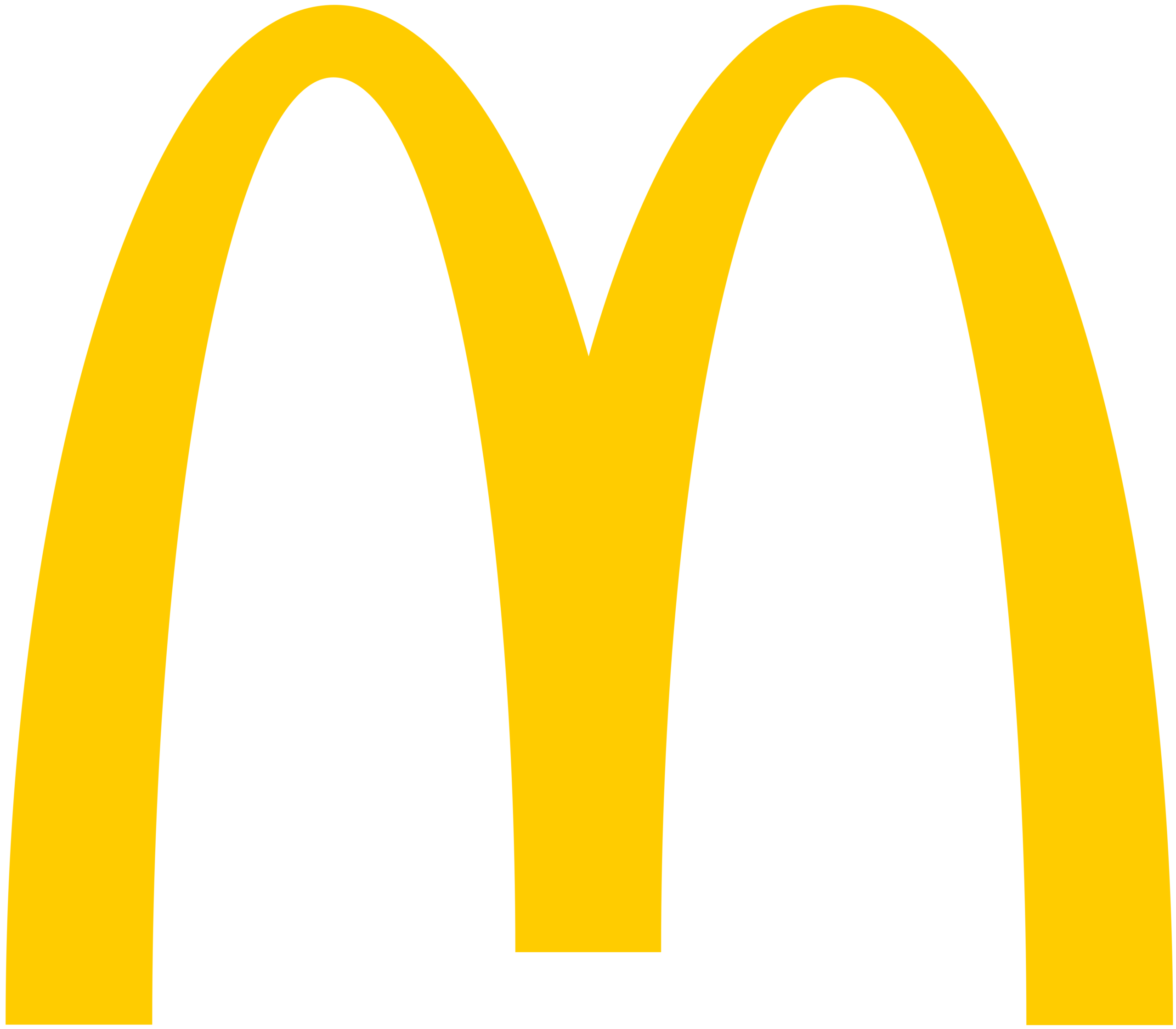 Mc Donald's